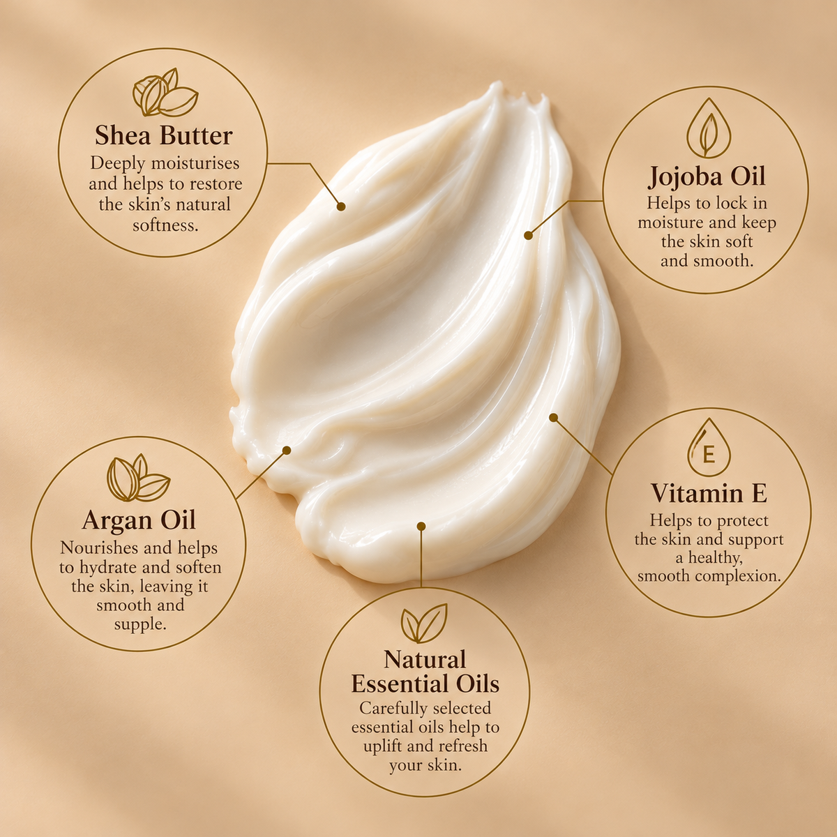 Nourishing Body Cream - 100ml