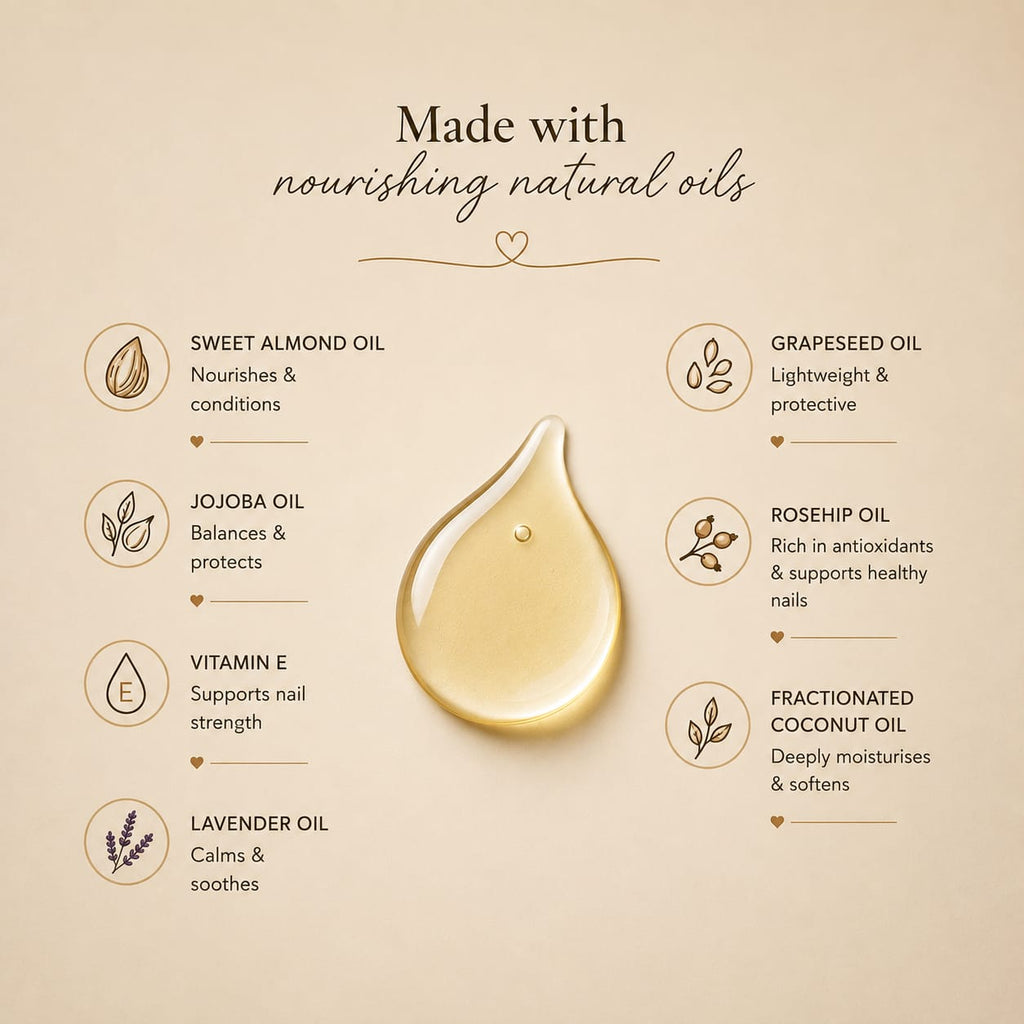 Nail & Cuticle Conditioner
