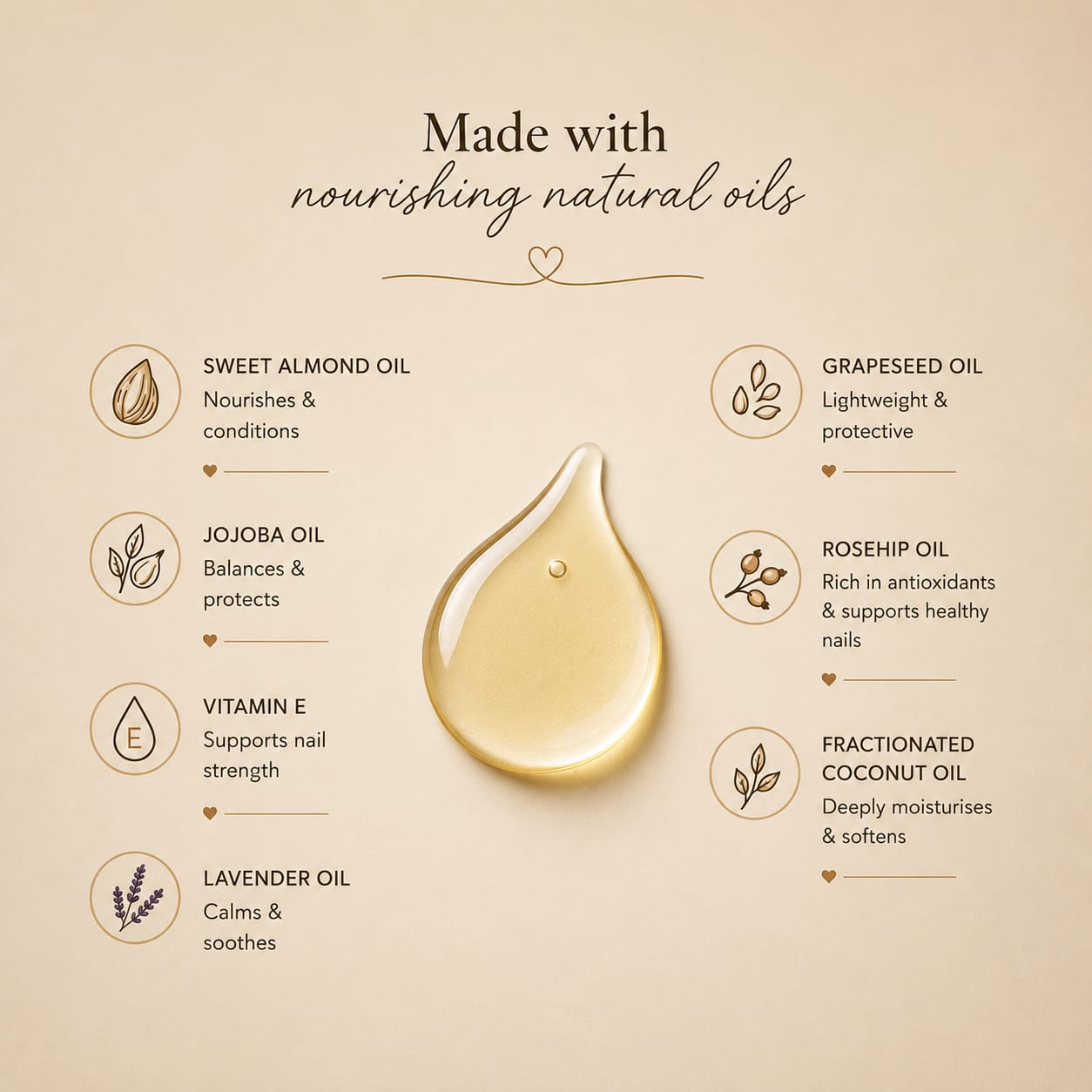 Nail & Cuticle Conditioner