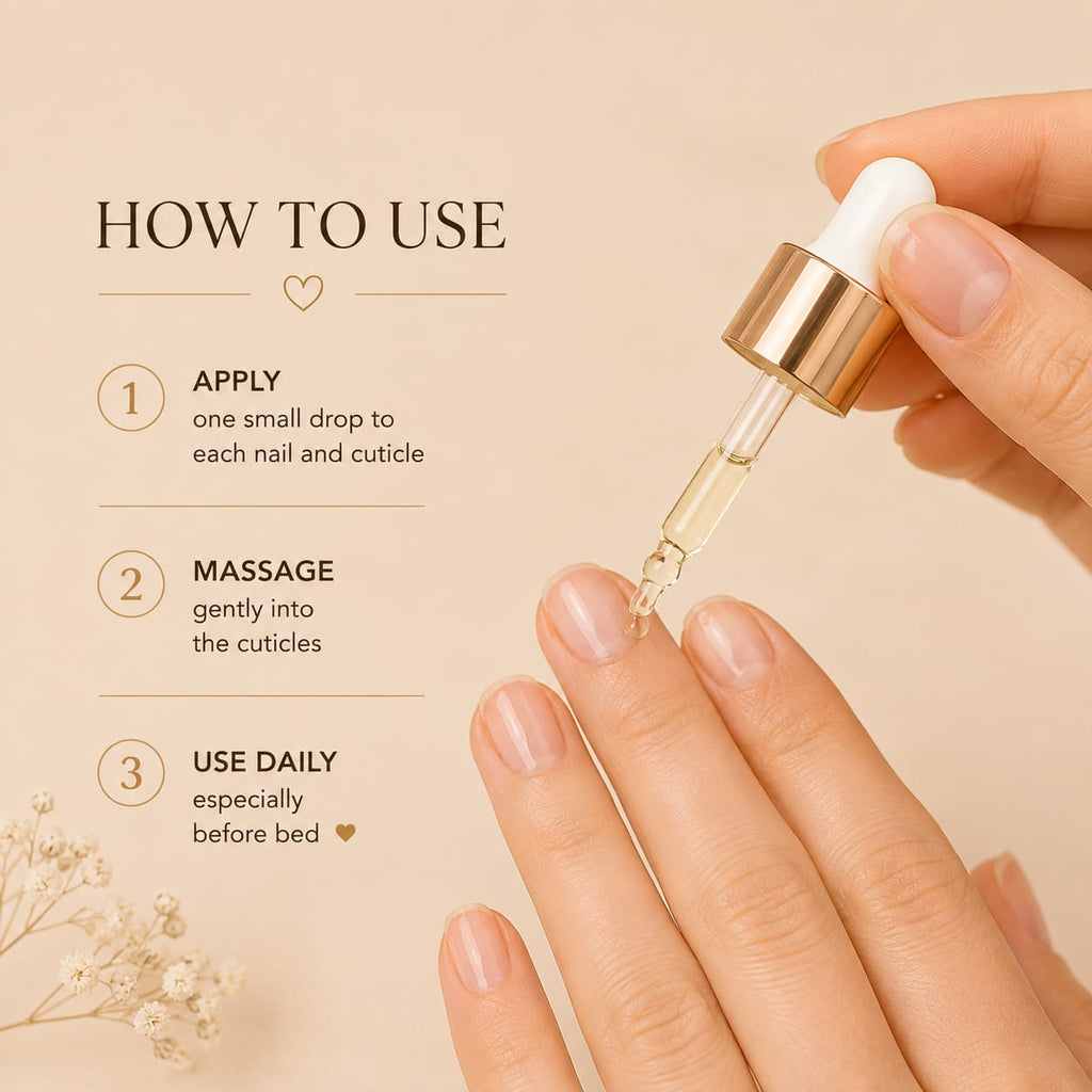 Nail & Cuticle Conditioner
