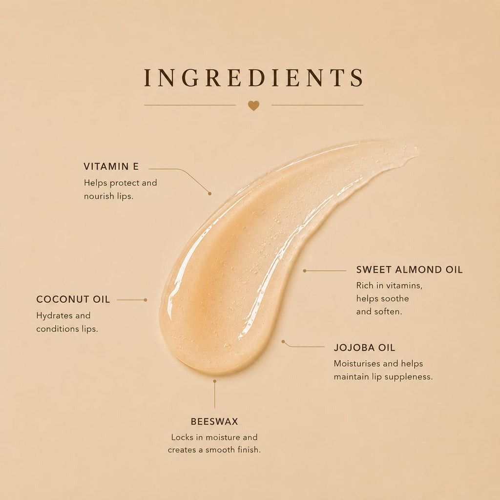 Natural Lip Gloss – Sweet Orange or Grapefruit & Bergamot