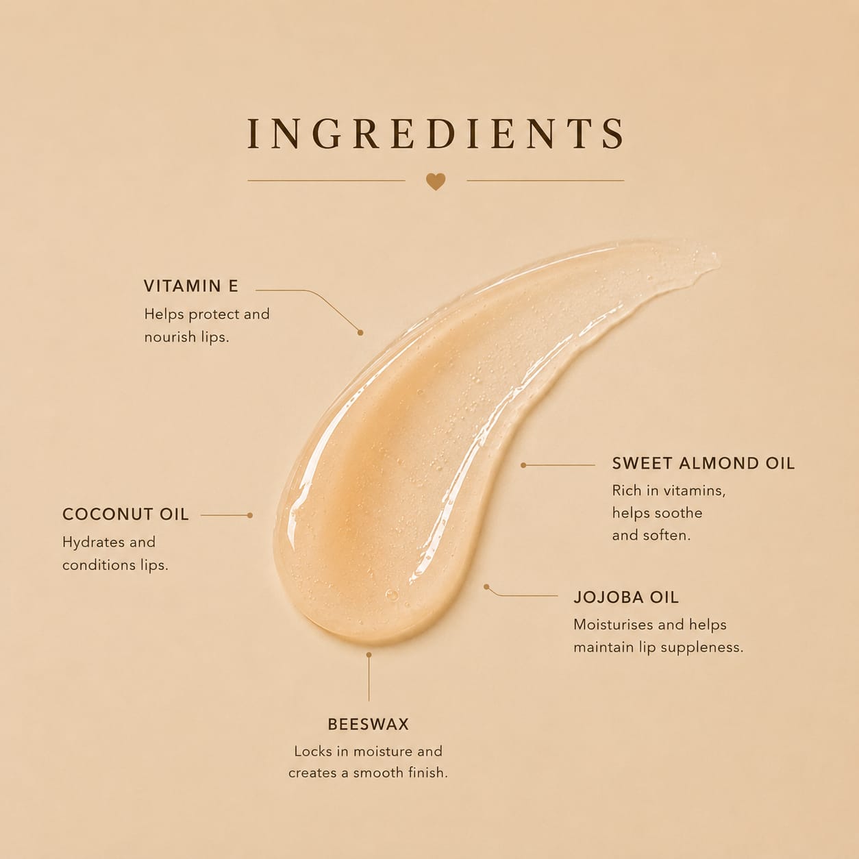 Natural Lip Gloss – Sweet Orange or Grapefruit & Bergamot
